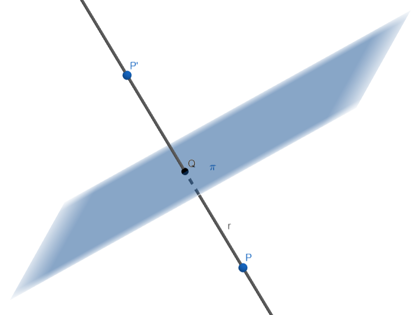 Figura